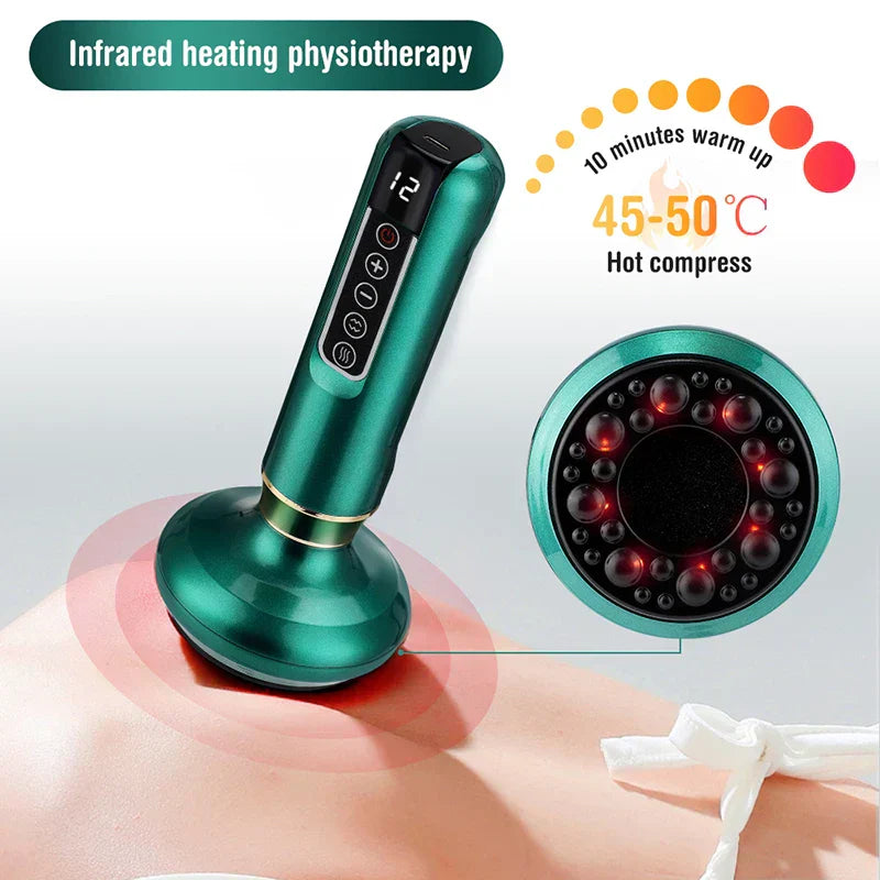 Truvanu™ - Anti-Cellulite Massager